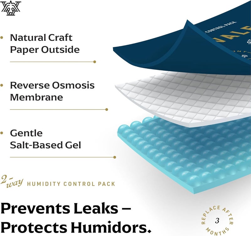 VALET 69% Two-Way Humidity Packs for Plastic Containers, 4-Pack, 60g Each, Prevents Leaks and Controls Moisture with Natural Craft Paper Design, Resealable Bag - Image 3